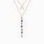 Chakra Alignment Necklace
